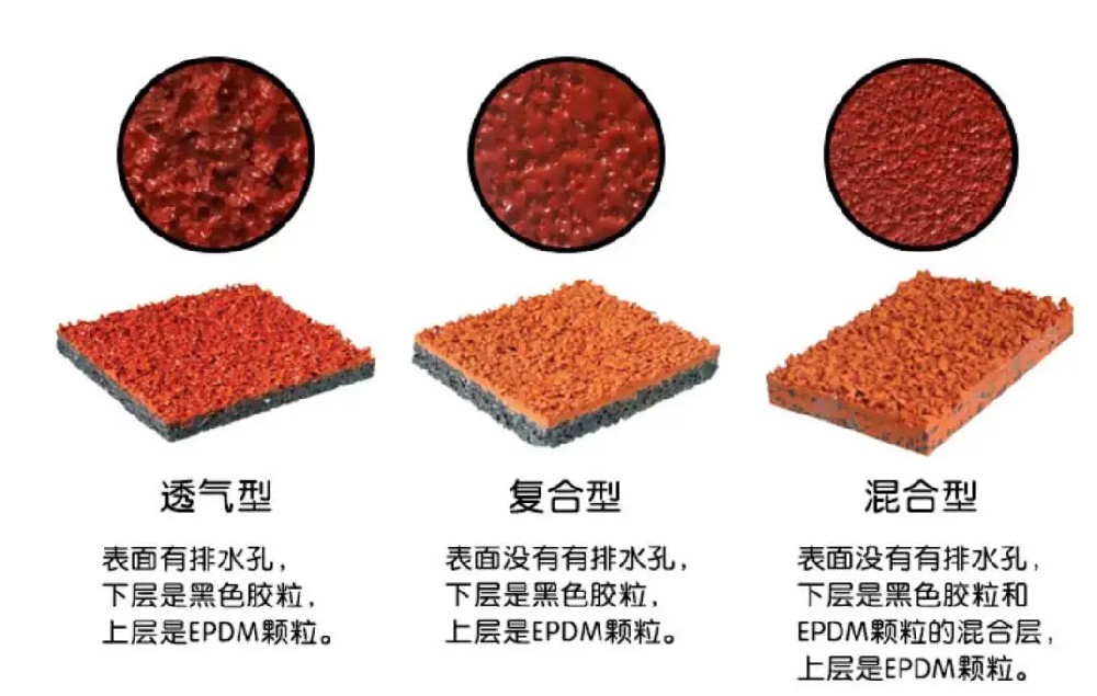 塑膠跑道報(bào)價(jià)含施工
